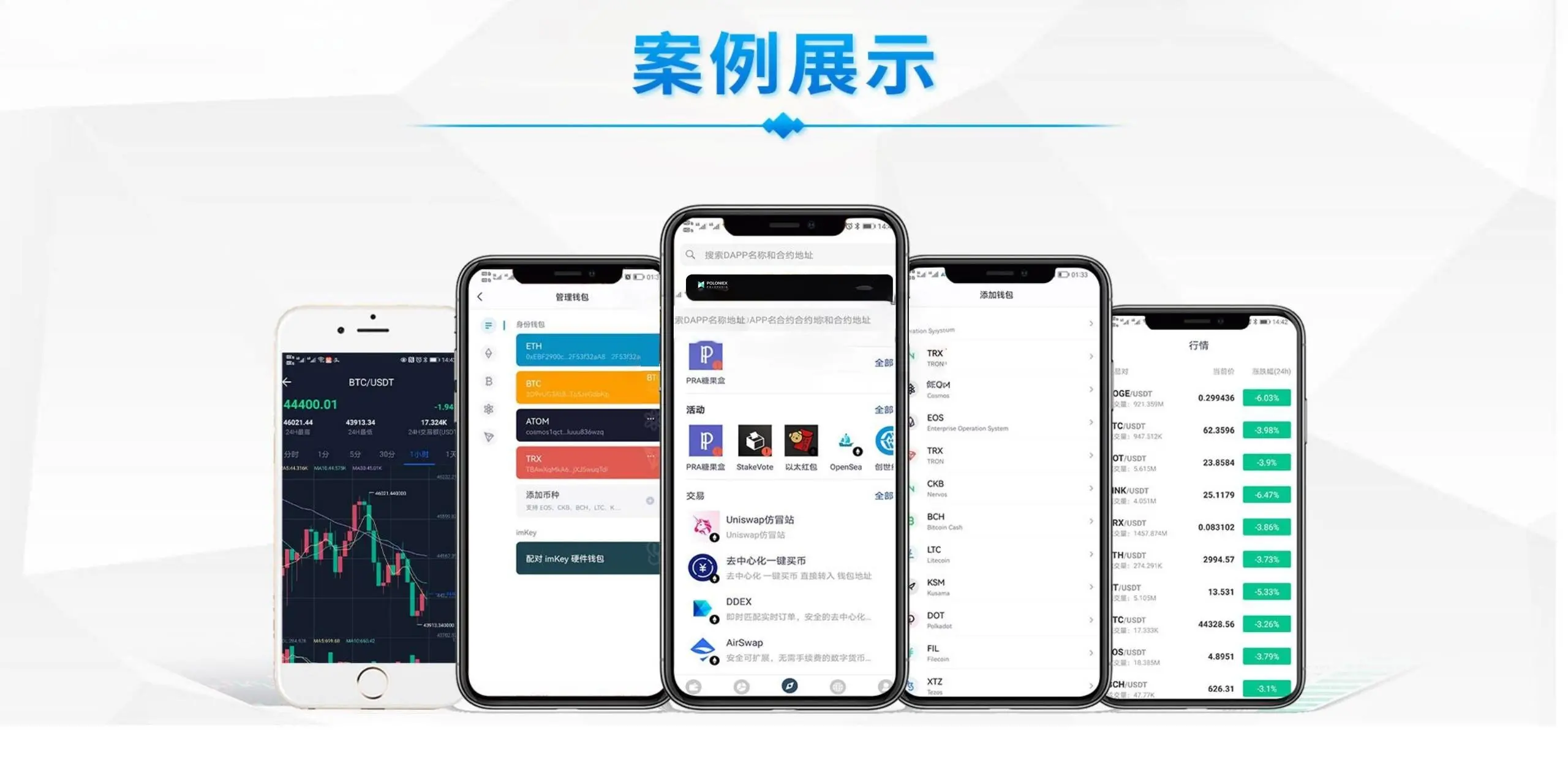 《交易所开发：构建数字资产交易的安全与高效平台》